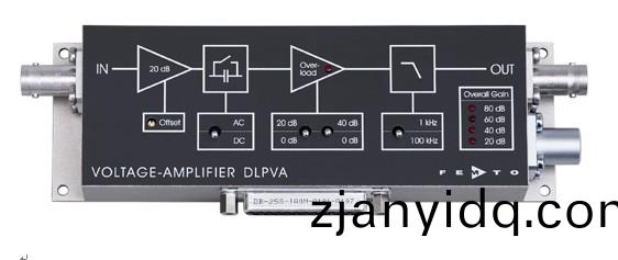 DLPVA係列(lie)低頻率電(dian)壓放大器