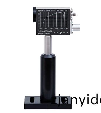 HSA-X-S係列超快速光(guang)接收器