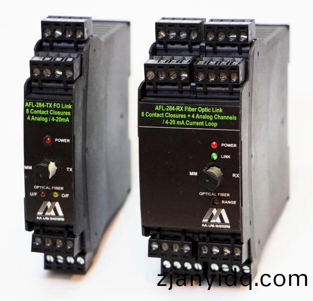 AFL-284 DIN導(dao)軌光(guang)纖鏈路(lu)